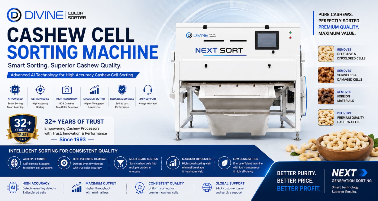 Cashew Cell Sorter Banner