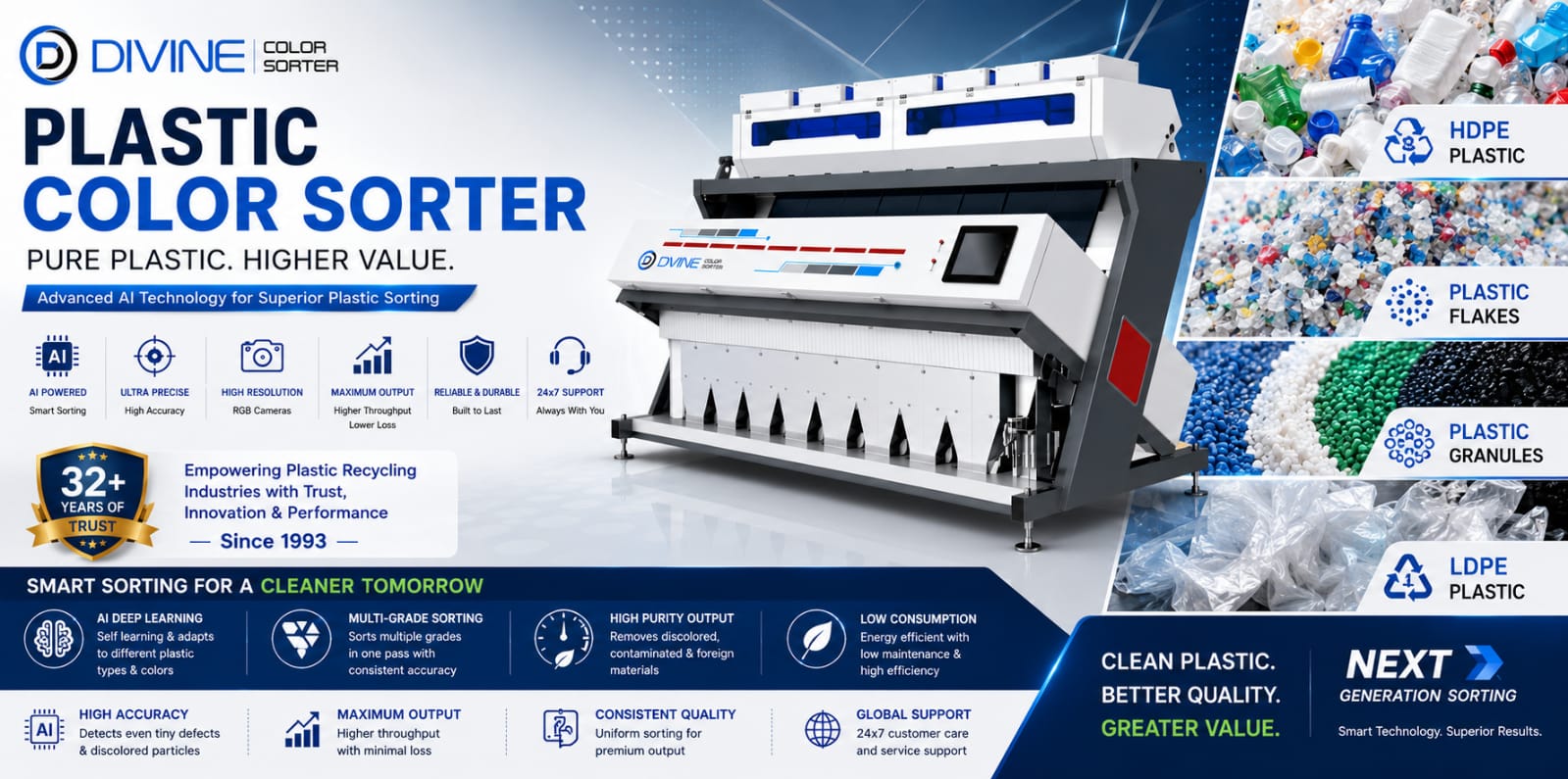 Plastic Color Sorter Banner
