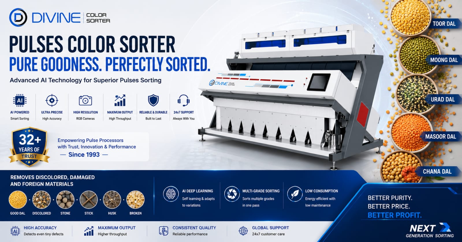 Pulses Color Sorter Banner